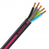 Câble électrique U-1000 R2V 5G1,50 mm² - ( Prix au mètre )