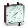 Jauge pneumatique TELEVAR - TLM3